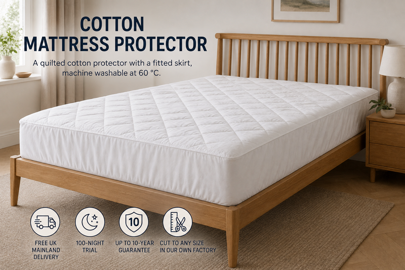 Cotton Mattress Protector
