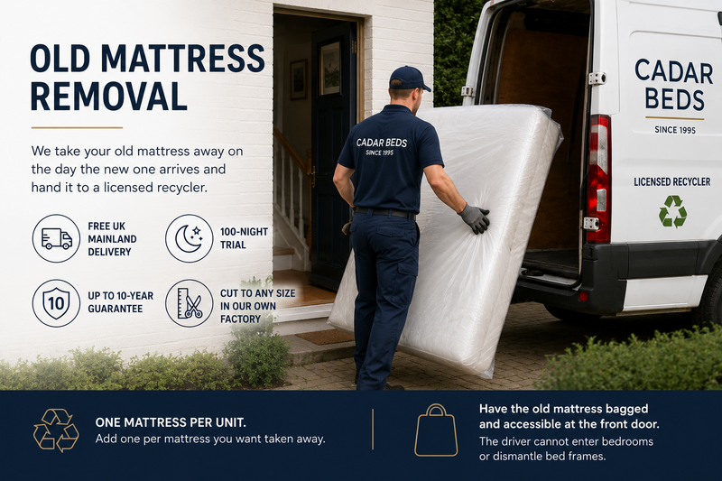 Old mattress removal