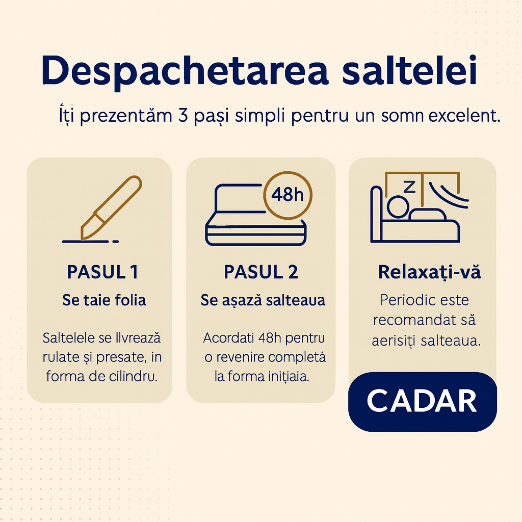 Unrolling a Cadar mattress