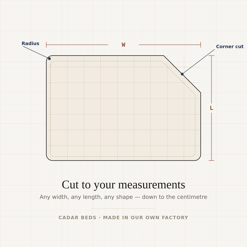 Technical drawing of a made-to-measure mattress with a cut corner and a radiused corner, dimensions marked W and L — Cadar Beds